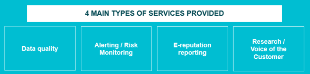 Services Social Listening Netino 